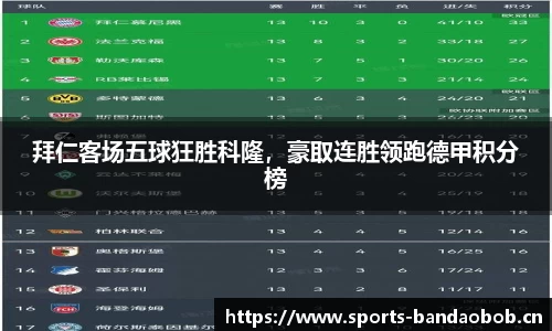 拜仁客场五球狂胜科隆，豪取连胜领跑德甲积分榜