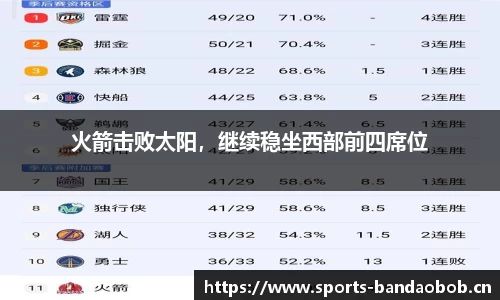 火箭击败太阳，继续稳坐西部前四席位