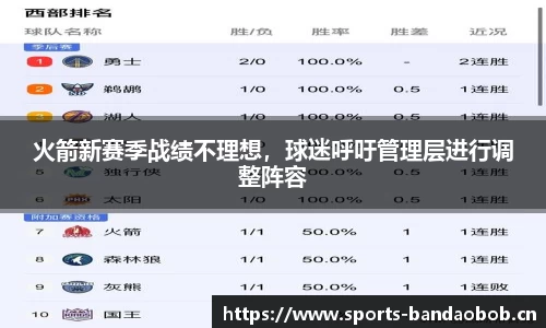 火箭新赛季战绩不理想，球迷呼吁管理层进行调整阵容