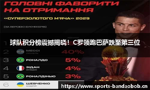球队积分榜震撼揭晓！C罗领跑巴萨跌至第三位