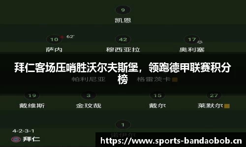 拜仁客场压哨胜沃尔夫斯堡，领跑德甲联赛积分榜